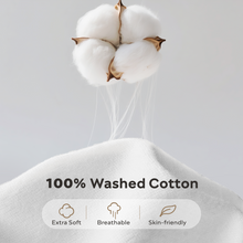 Load image into Gallery viewer, JELLYMONI 100% Washed Cotton Duvet Cover Twin/Full/Queen/King – Soft, Breathable Linen-Look Bedding with Natural Wrinkle Texture, Button Closure, 3-Piece Set Breathe Easy in Bedroom Comfort